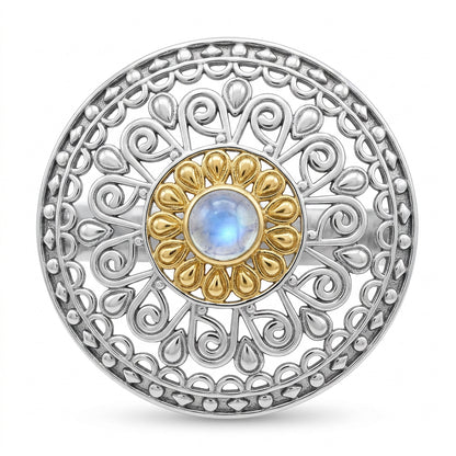 Oxodised Ring